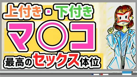 まんこ 場所|【図解】セックスで正しい挿入場所・膣口が分かるコツ 